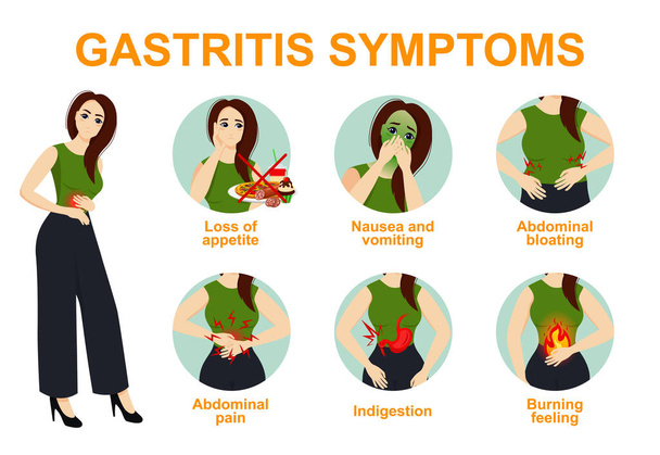 Gastrite sintomas infográfico - Vetor, Imagem