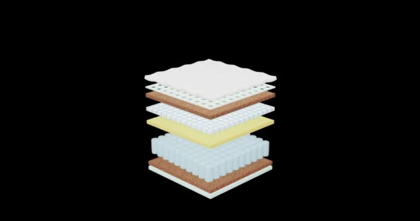3D-weergave animatie van een gestileerde matrascompositie. Een kubus bestaande uit lagen van het voorjaar blok werk, de lagen worden gelegd en gemonteerd. - Video