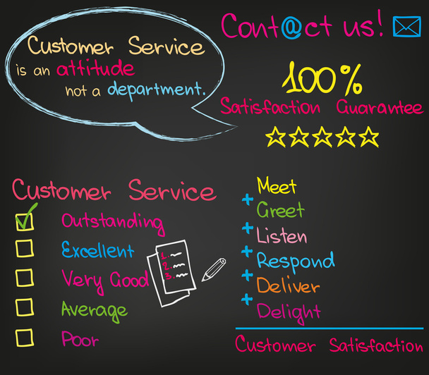 Customer Service - Vector, Image