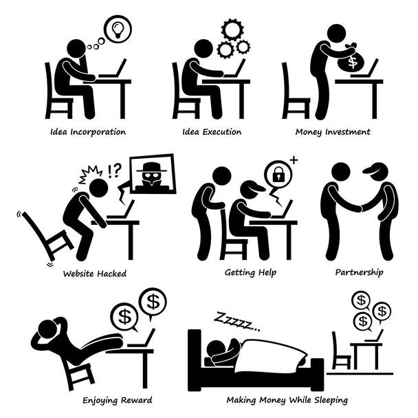Internet Business Online Process Stick Figure Piktogramm Icon Cliparts - Vektor, Bild