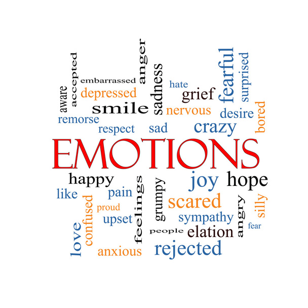 Емоції Word Cloud Concept
 - Фото, зображення