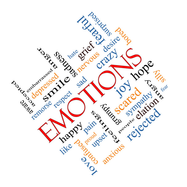 Емоції Word Cloud Concept Кутовий
 - Фото, зображення