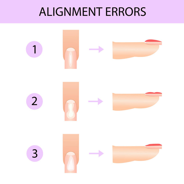 Alignment of the nail plate. Professional manicure guide, Vector illustration, infographics - Vector, Image