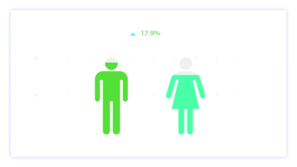 Animación del gráfico de proporción hombre-mujer. Aislado sobre fondo blanco. - Imágenes, Vídeo