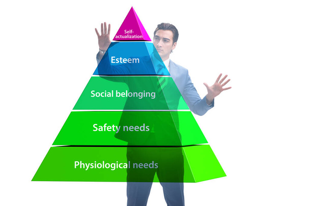 Empresario presionando a Maslow jerarquía de necesidades - Foto, imagen