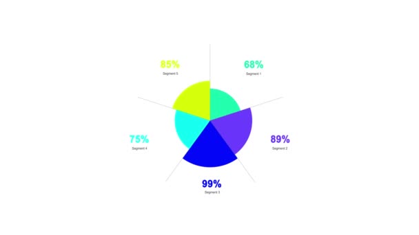 Animation of business pie chart. Απομονωμένα σε λευκό φόντο. - Πλάνα, βίντεο