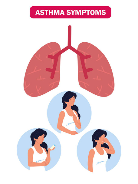 asthme symptômes de la maladie - Vecteur, image