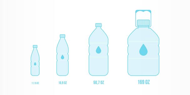 Plastic flessen met water icoon set. Verschillende maten: 11,15oz, 16,9oz, 50,7oz, 169oz. Vector illustratie, plat ontwerp - Vector, afbeelding