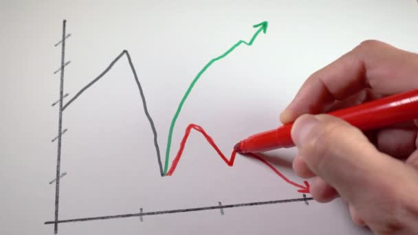Hand drawing a red arrow on a line chart showing a K-shaped recovery of the pandemic crisis. - Séquence, vidéo
