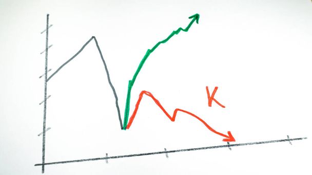 line chart showing a K-shaped recovery of the pandemic crisis. - Foto, Imagem