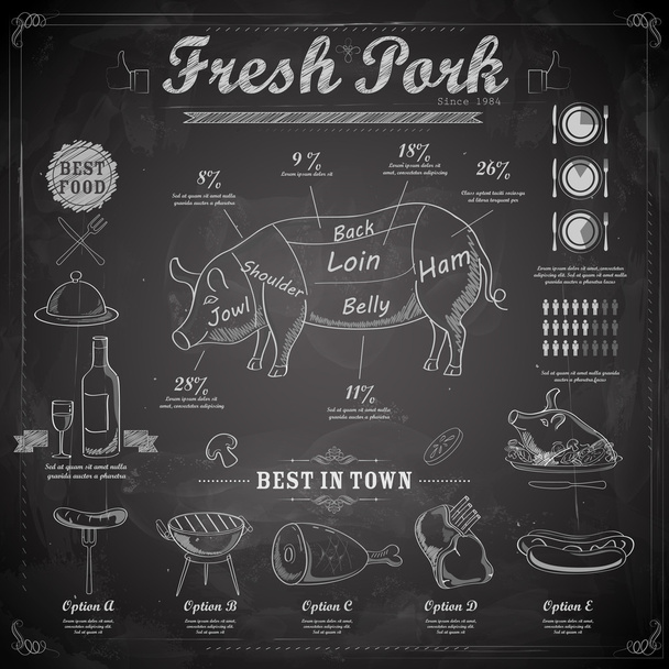豚肉の異なるカット - ベクター画像