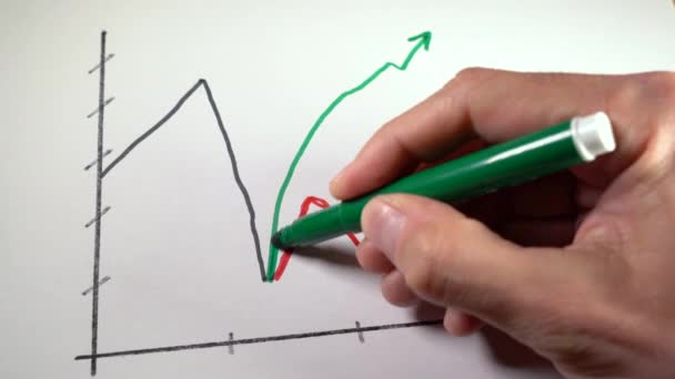 Hand drawing a green arrow on a line chart showing a K-shaped recovery of the pandemic crisis. - Video
