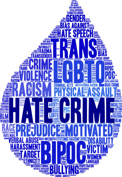 Hate Crime word cloud on a white background. - Vector, Image