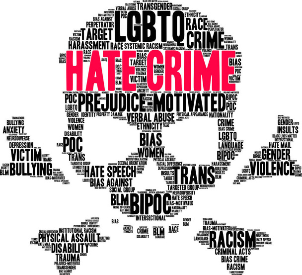 Hate Crime word cloud on a white background. - Vektor, obrázek