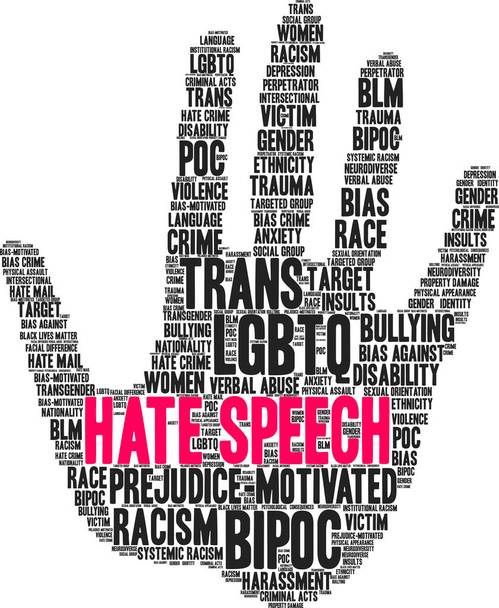 Hate Speech nuvem de palavras em um fundo branco.  - Vetor, Imagem