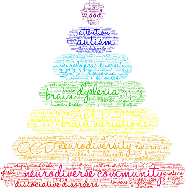 Neurodiverse Community word cloud on a white background.  - Vector, Image