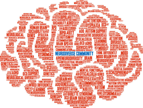Neurodiverse Community word cloud on a white background.  - Vector, Image