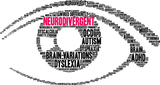 Neurodivergent word cloud on a white background.  - Vector, Imagen