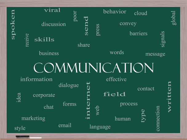 Communication Word Cloud Concept on a Blackboard - Photo, Image
