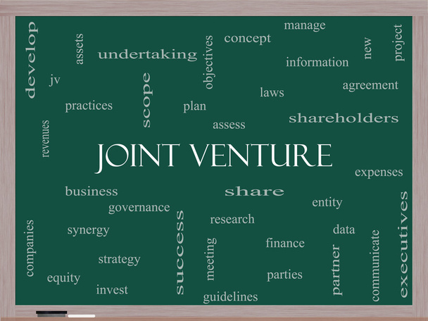 joint venture woord wolk concept op een schoolbord - Foto, afbeelding