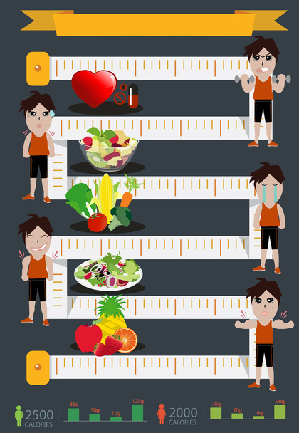 Vector fitness man and diet info graphics design - Vector, Image