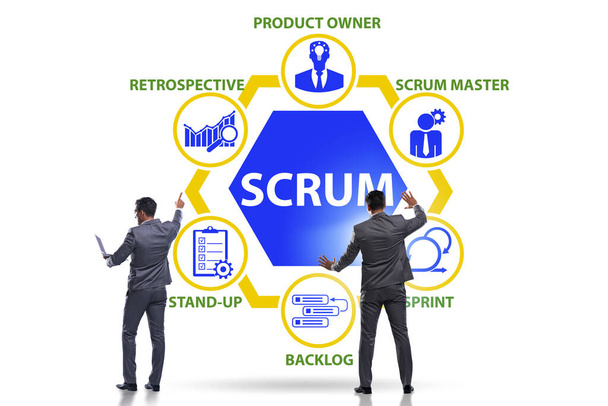 Businessman in SCRUM agile method concept - Photo, Image