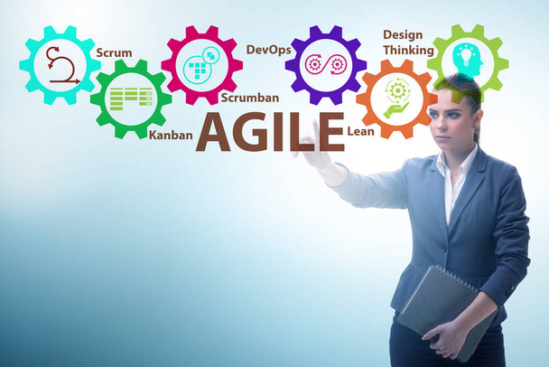 Agile concept with business people pressing buttons - Photo, Image