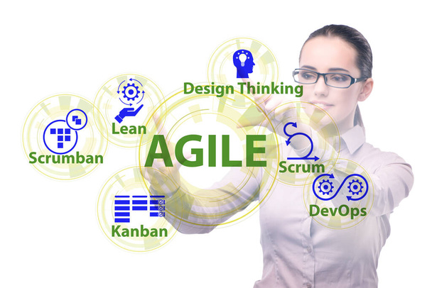 Agile concept met zakenmensen op knoppen - Foto, afbeelding