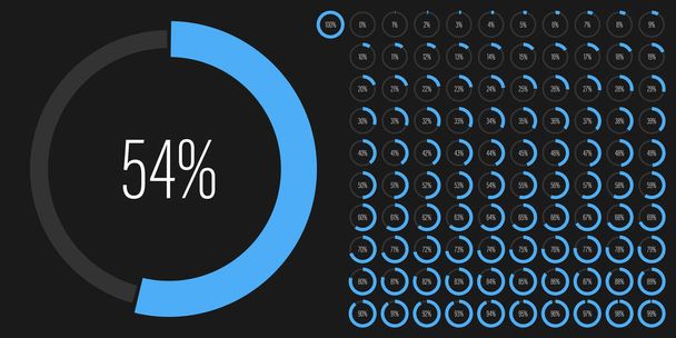 Webデザイン、ユーザーインターフェイスUI 、またはインフォグラフィックのための0から100までのサークルパーセント図メーターのセット – 青色のインジケータ - ベクター画像