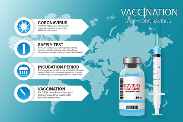 Ампула вакцины со шприцем. Концепция коронавирусной вакцинации Covid-19 - Вектор,изображение