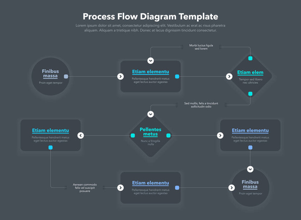 Infographie moderne pour diagramme de flux de processus - version sombre. Conception plate, facile à utiliser pour votre site Web ou présentation. - Vecteur, image