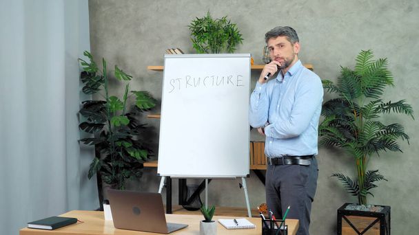 Bedachtzame man business coach staat in de buurt whiteboard kijken camera luistert - Foto, afbeelding