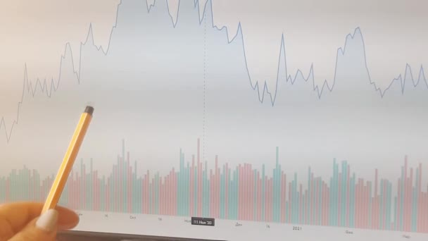 Una comerciante femenina analiza gráficos de precios al operar en la bolsa de valores, mostrando un bolígrafo en la pantalla del monitor, el concepto de inversión y el comercio en la bolsa de valores - Imágenes, Vídeo