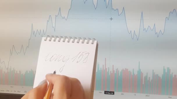Un trader femminile analizza i grafici dei prezzi quando si negozia in borsa, facendo note in un quaderno, il concetto di investimento e di negoziazione in borsa, 4k video - Filmati, video