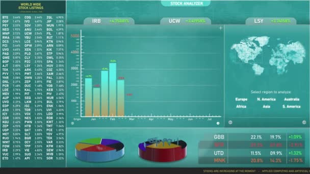 Software animado del mercado de valores UI con gráficos - Metraje, vídeo