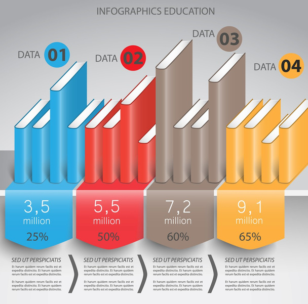 Infographics education, reading books - Vektori, kuva