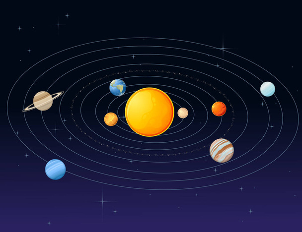 Güneş asteroit kuşağına ve gezegenlere sahip güneş sistemi modeli derin gökyüzü arka planında uzay nesneleri vektör çizimi - Vektör, Görsel