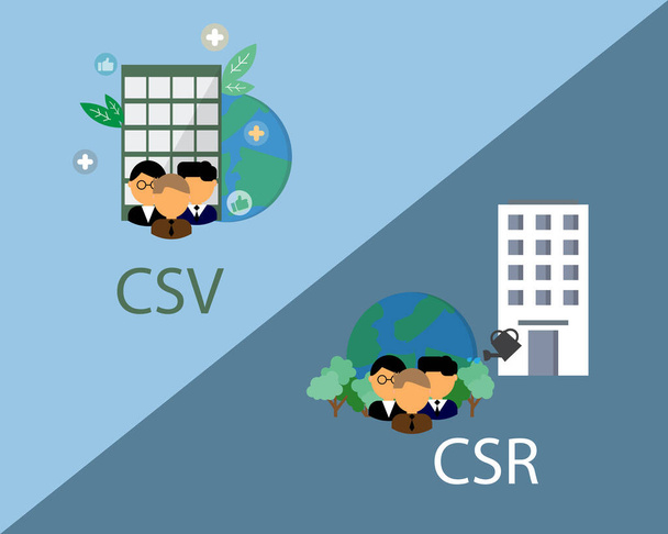 CSV lub tworzenie wspólnej wartości w porównaniu z CSR lub społeczną odpowiedzialnością biznesu - Wektor, obraz