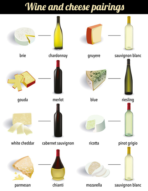 ワインとチーズのセット - ベクター画像