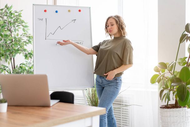 Online presentation, webinar, online meeting. Young business woman speaks to the audience video call, video connection. She stands near flip chart and looks at screen with online viewers - Foto, afbeelding