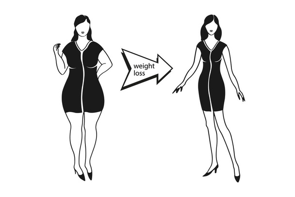 Weight loss beautiful woman, healthy lifestyle, diet, fitness, slim body, vector illustration. - Vector, Image