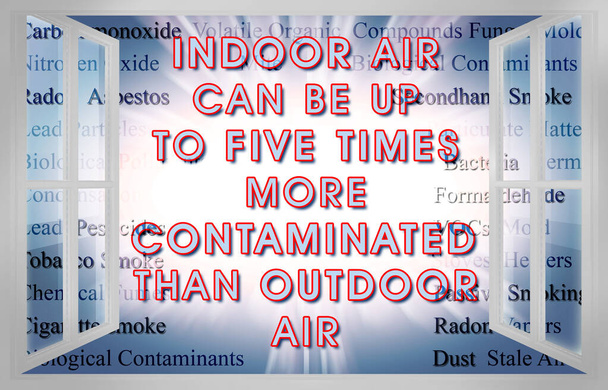 Indoor Air More Contaminated than Outdoor - Indoor air quality concept with the most common dangerous domestic pollutants in our homes seen from a window.  - Photo, Image