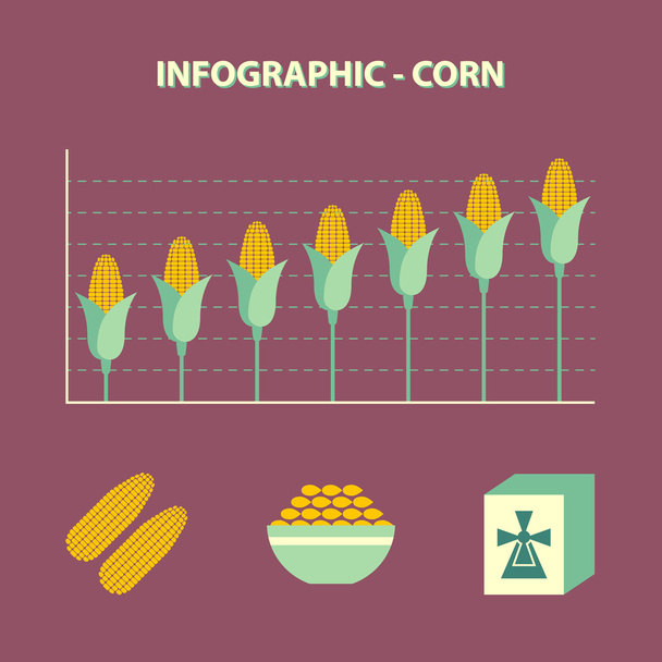 Increase corn price - Vector, Image
