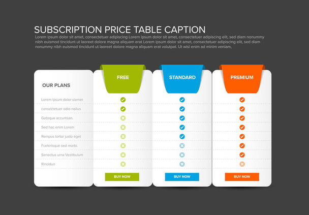 Підписка на план продукту ціноутворення таблиці темний шаблон з трьома варіантами. Таблиця цін на безкоштовну стандартну та преміальну версію. Списки функцій підписки на продукти
 - Вектор, зображення