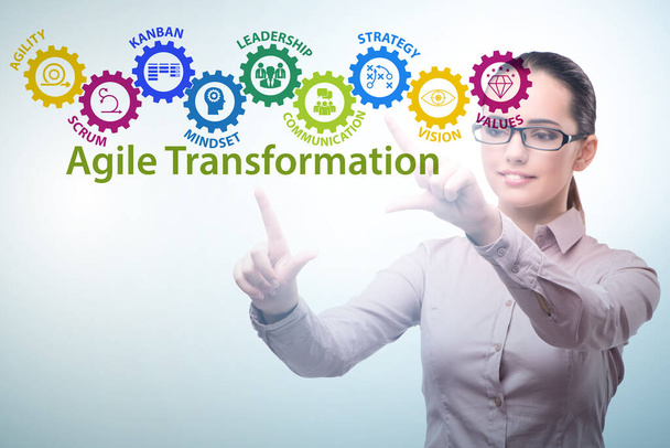 Businesswoman in agile transformation concept - Photo, Image
