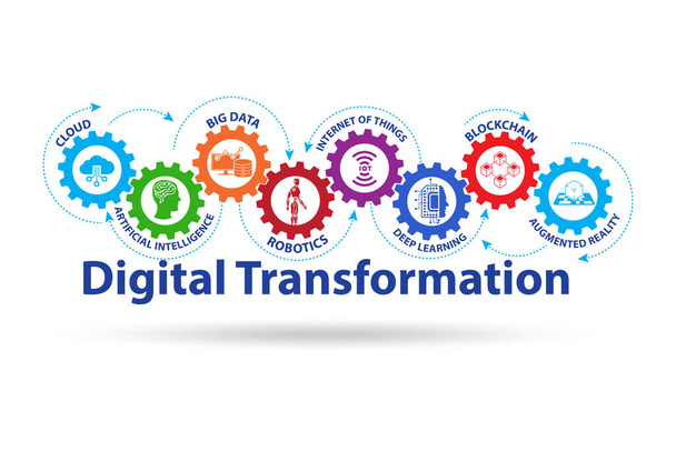 Concept of digital transformation with various technologies - Photo, Image