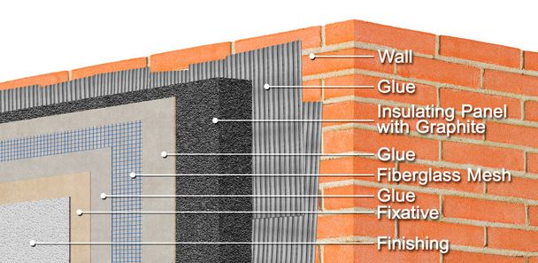 Revestimientos de aislamiento térmico con paneles aislantes en poliestireno y grafito para la eficiencia energética del edificio y reducir las pérdidas térmicas contra una pared de ladrillo - Concept image. - Foto, Imagen
