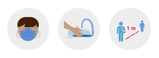 Coronavirus prevention icons. Medical mask, hand washing, keeping distance. - Vector, Image