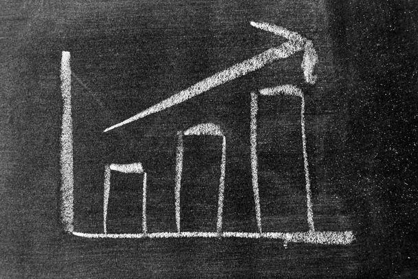 White chalk draw as upward arrow graph on blackboard or chalkboard background (Concept for sale, profit, cost of company in uptrend) - Photo, Image