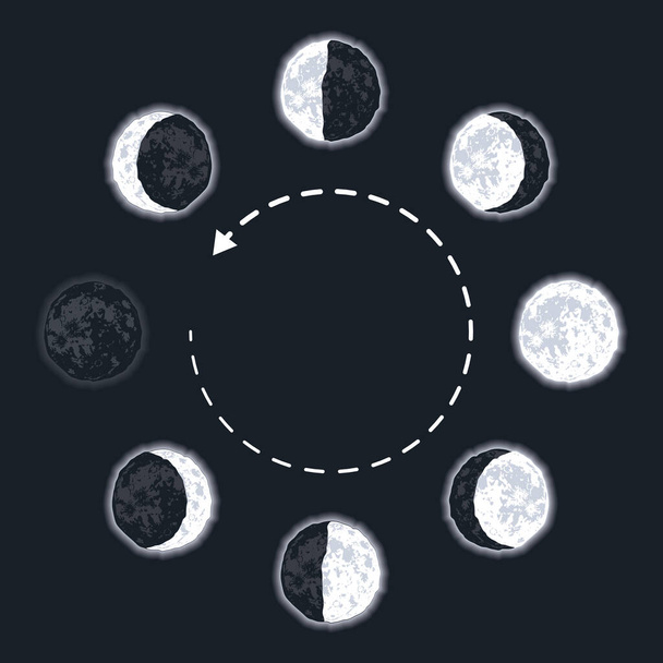Neun Mondphasen festgelegt - Vektor, Bild